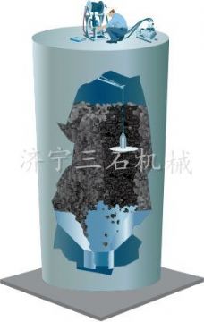 水泥清庫(kù)機(jī)  閱讀次數(shù)：4249